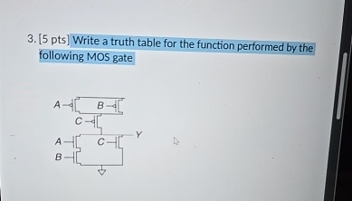 [ 5 pts ] Write a truth table for the function