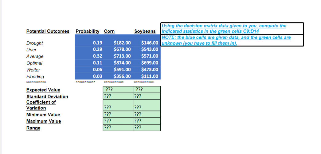 I could use some assistance on this problem set