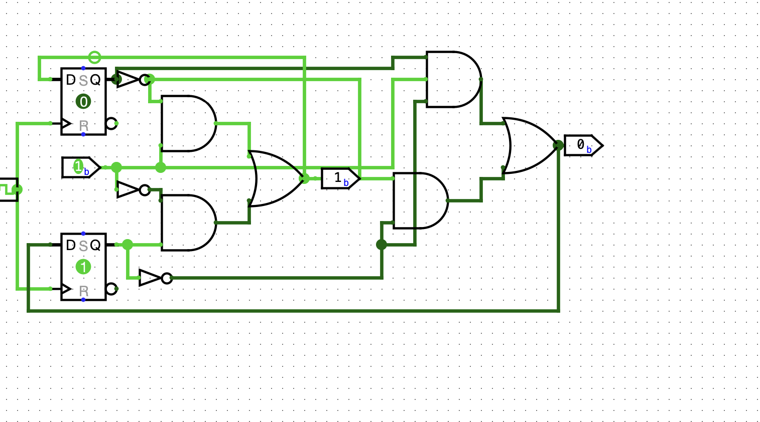 Your circuit has an unexpected state transition