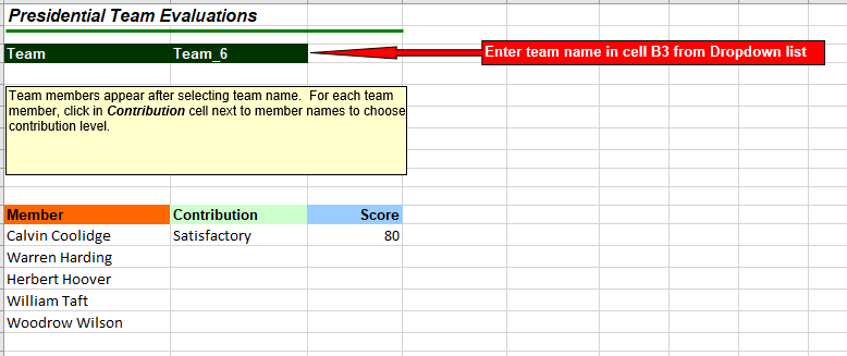 Learning Objective : Review Excel tables, charts,