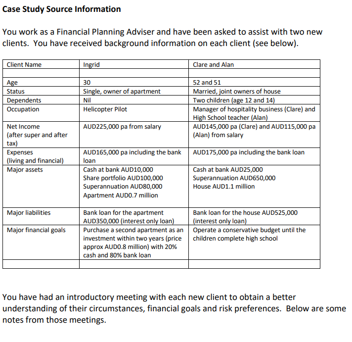 Case Study Source Information You work as a