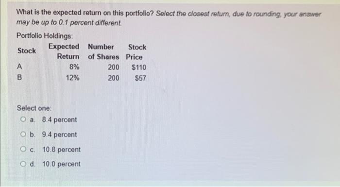 What is the expected return on this portfolio?