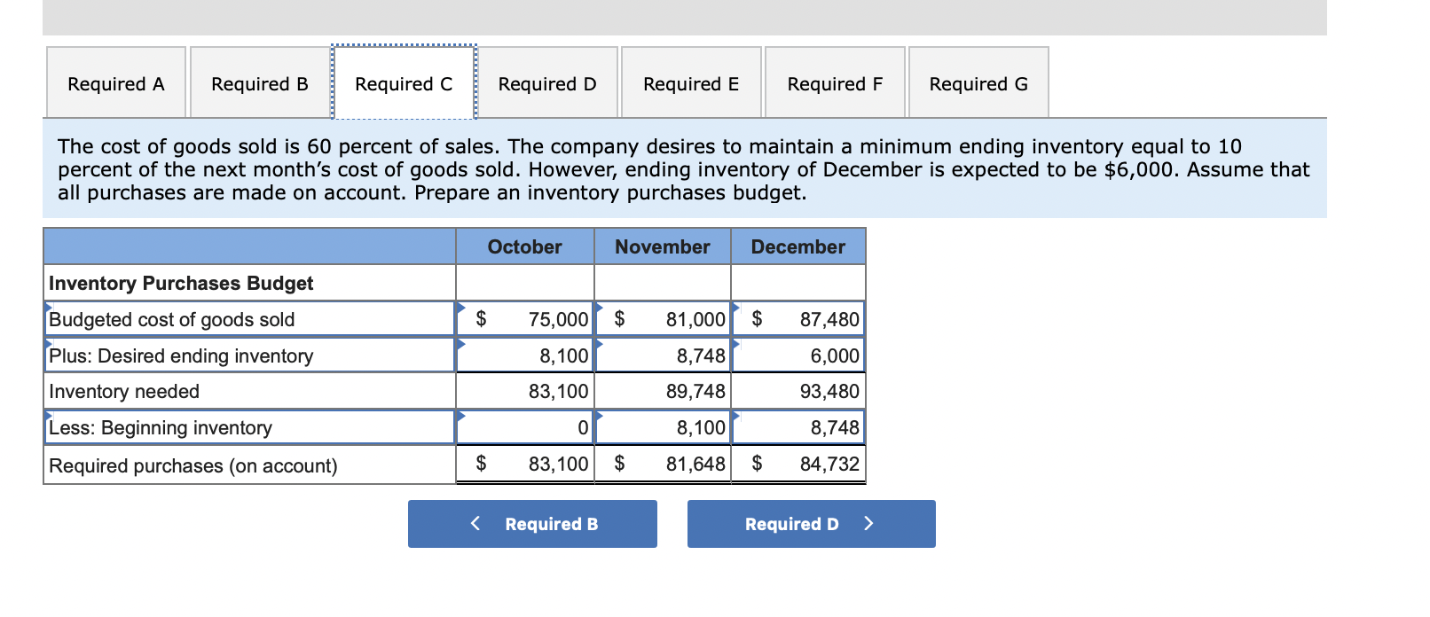 I posted all data A-F for reference but I only