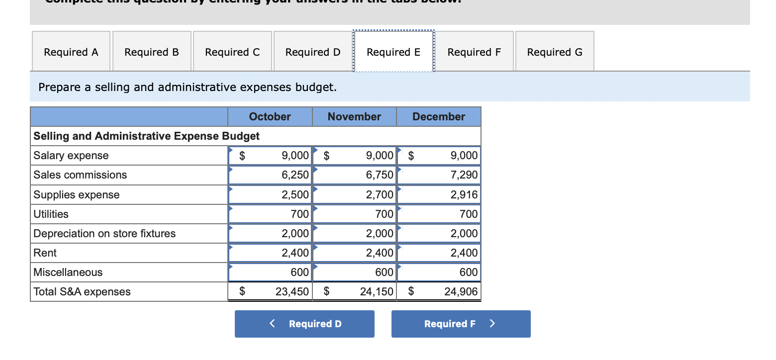 I posted all data A-F for reference but I only