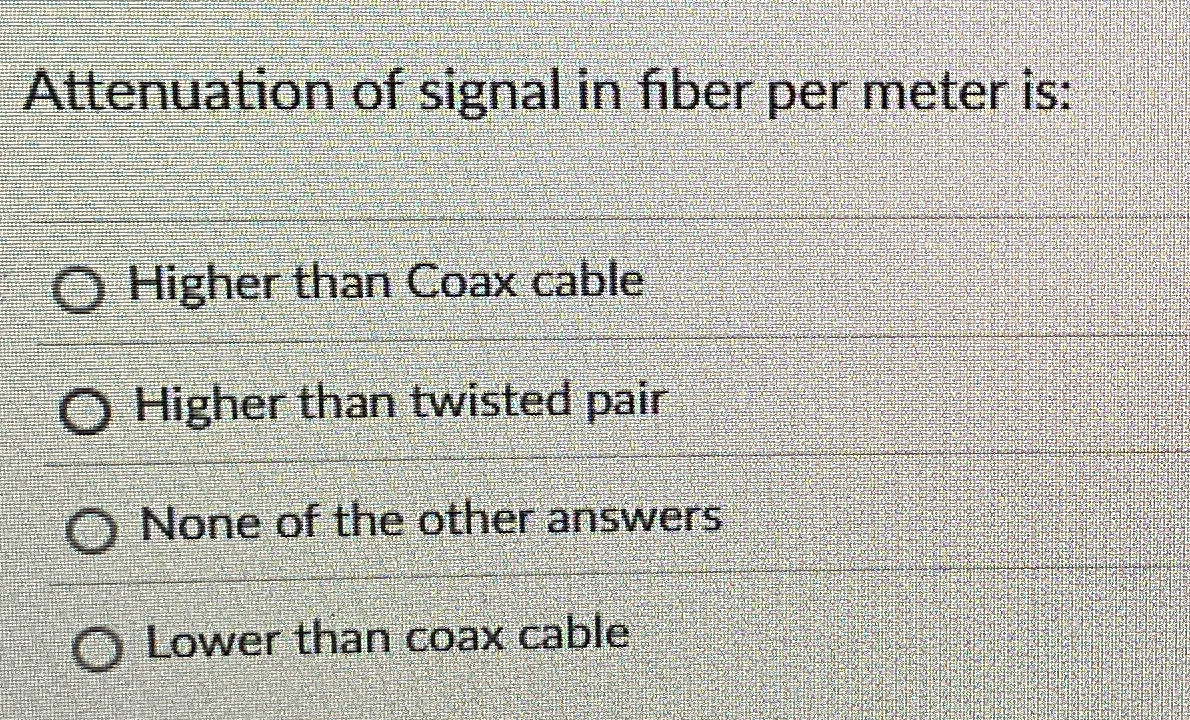 Attenuation of signal in fiber per meter is: