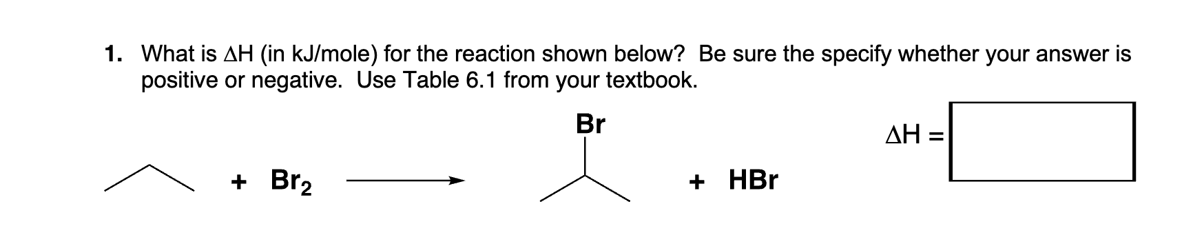 code class = "asciimath" > What is \ Delta Hk ( J