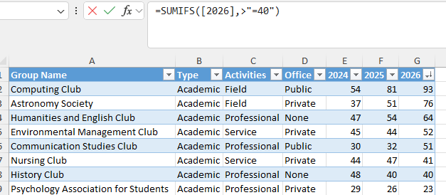Hello, can someone please help me enter the