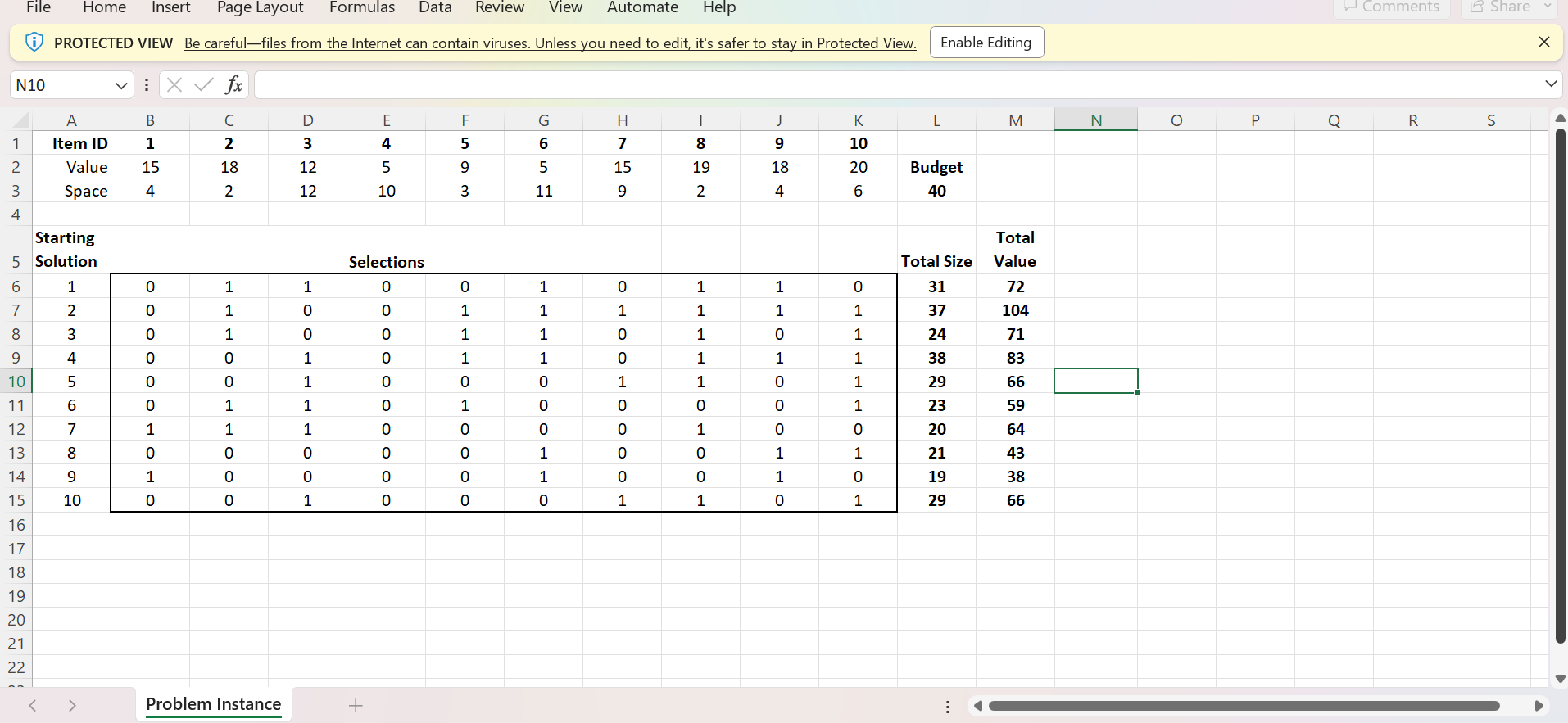 The "Knapsack" Problem A hiker has a number of