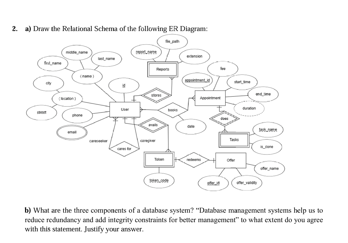 a ) Draw the Relational Schema of the following