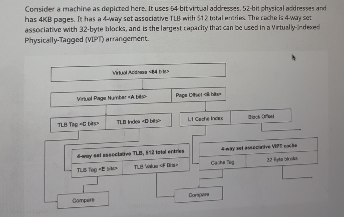 1 . How many bits are used for each of the