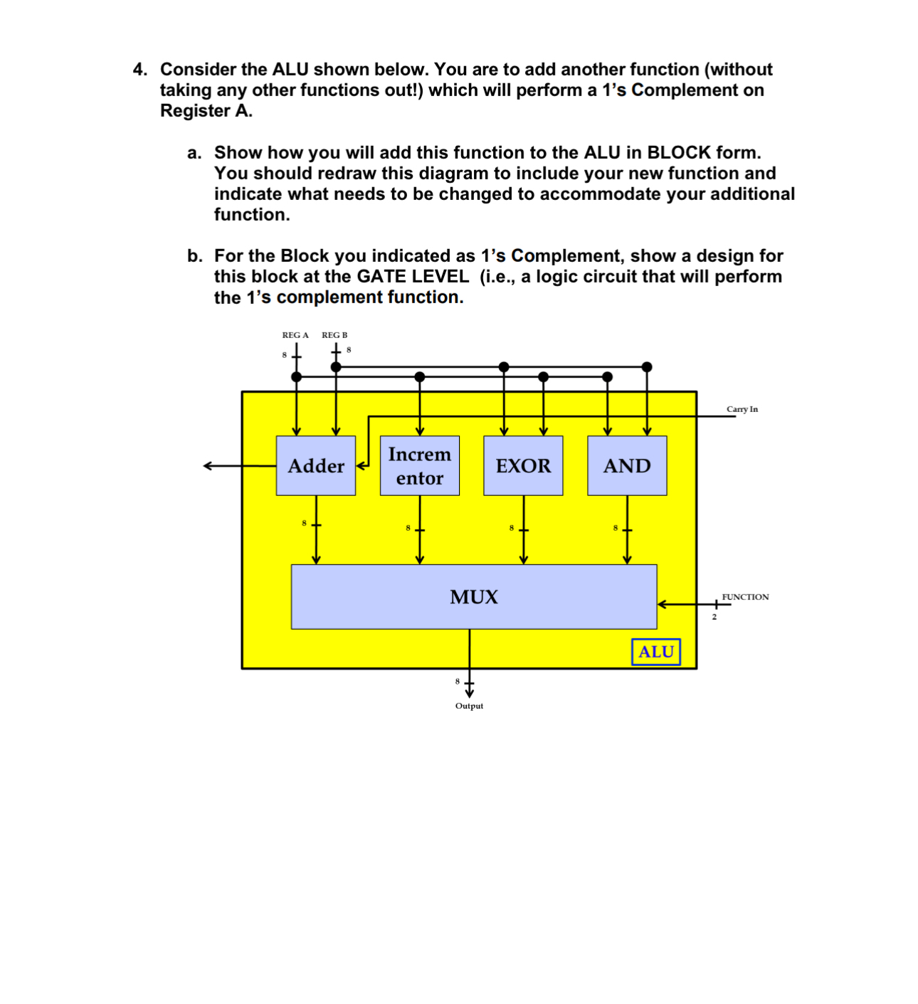 Consider the ALU shown below. You are to add