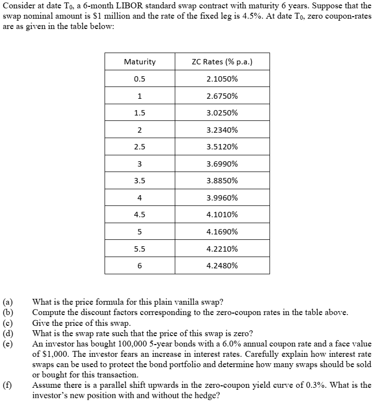 Consider at date Tu, a 6-month LIBC'R.