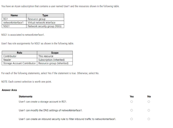 You have an Azure subscription that contains a