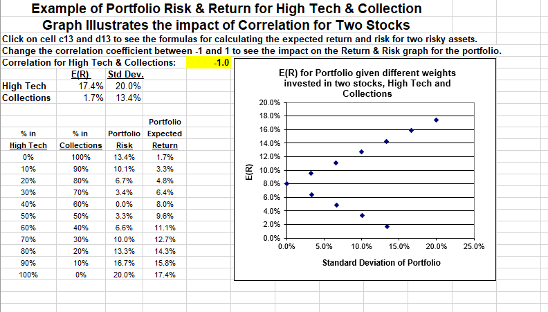 Can anyone help to answer the following two