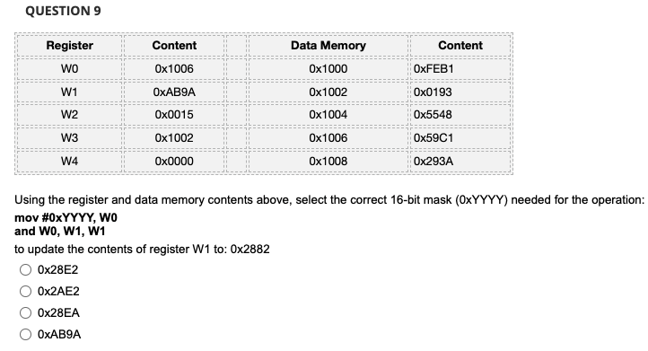 Could an explanation be provided plkease? I