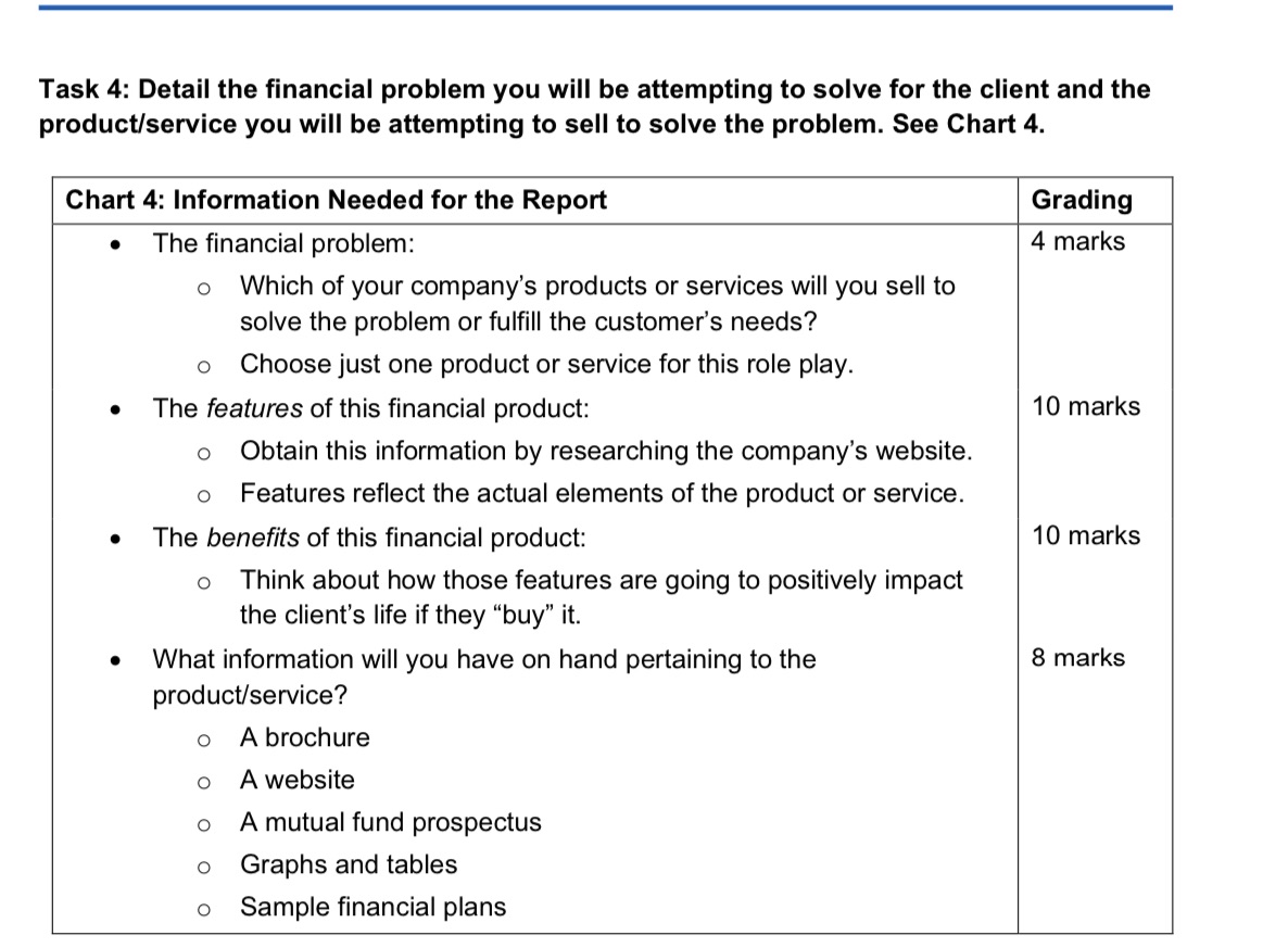 Task 4: Detail the financial problem you will be