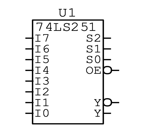 Given the function f ( a , b , c , d ) = M ( 0 ,
