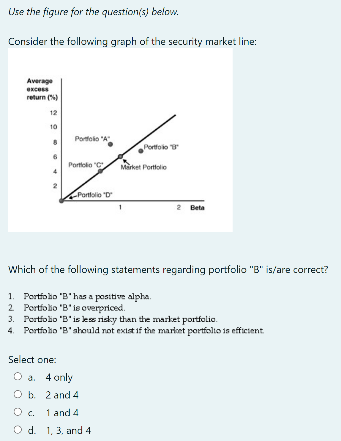 Finance question: Use the figure for the