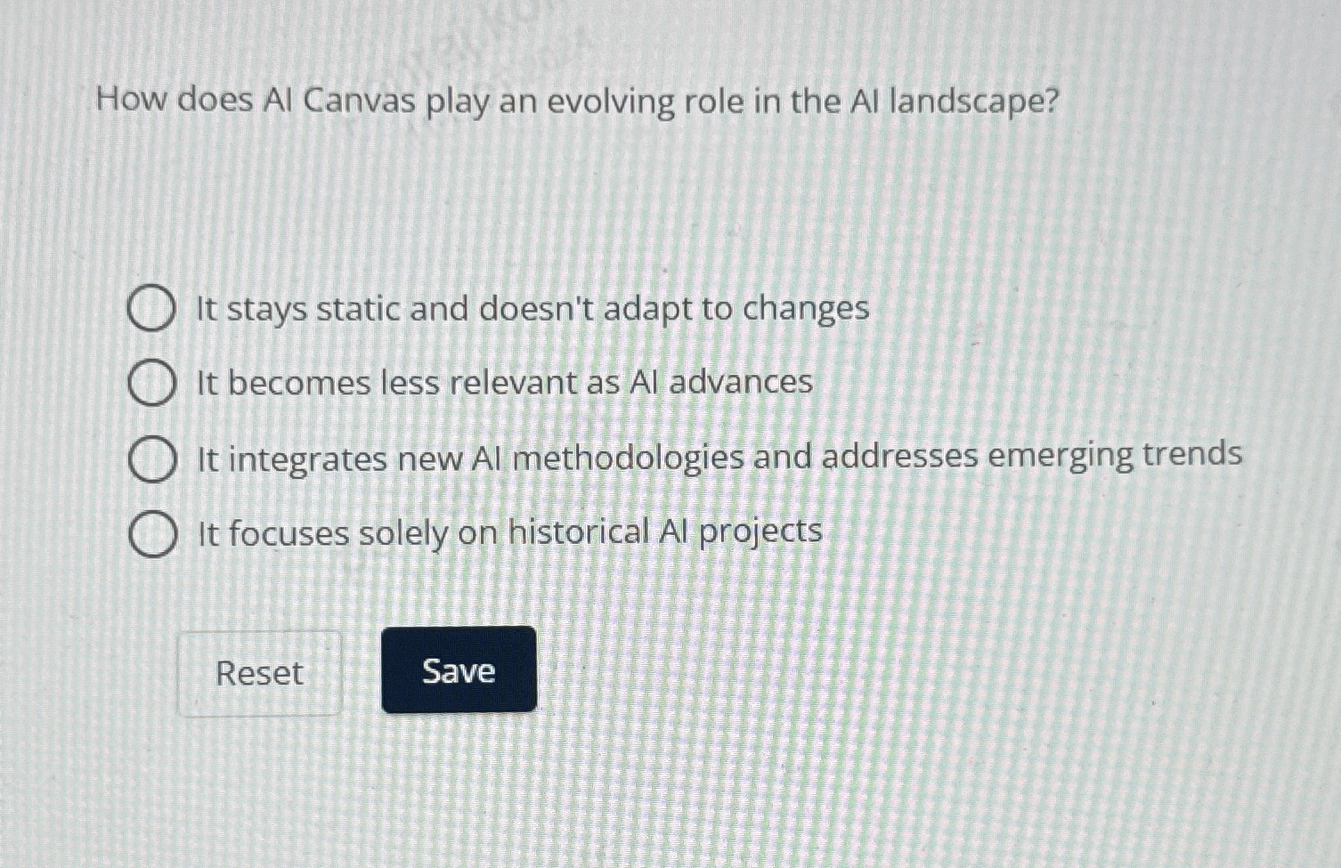 How does Al Canvas play an evolving role in the