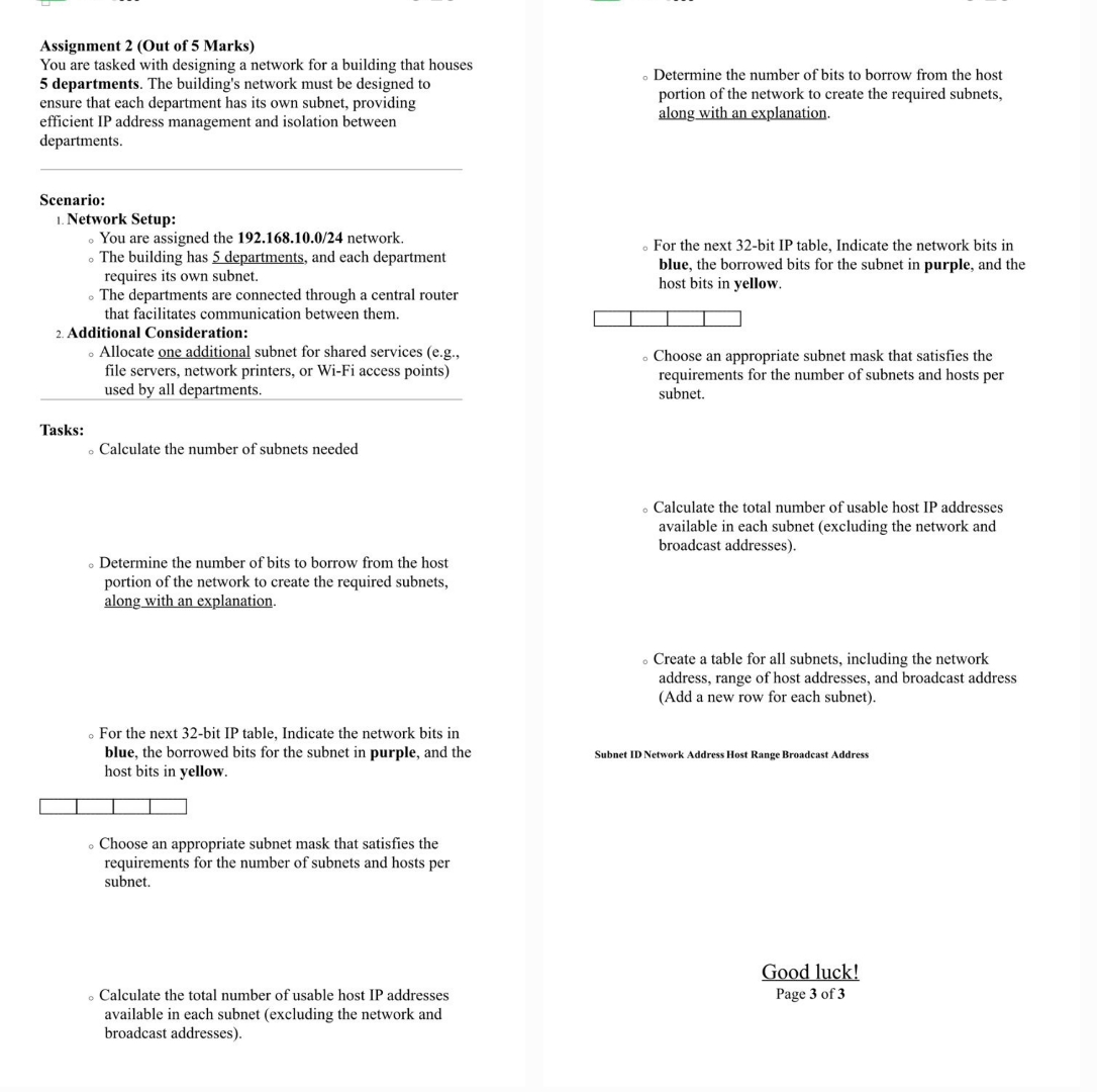 Assignment 2 ( Out of 5 Marks ) You are tasked