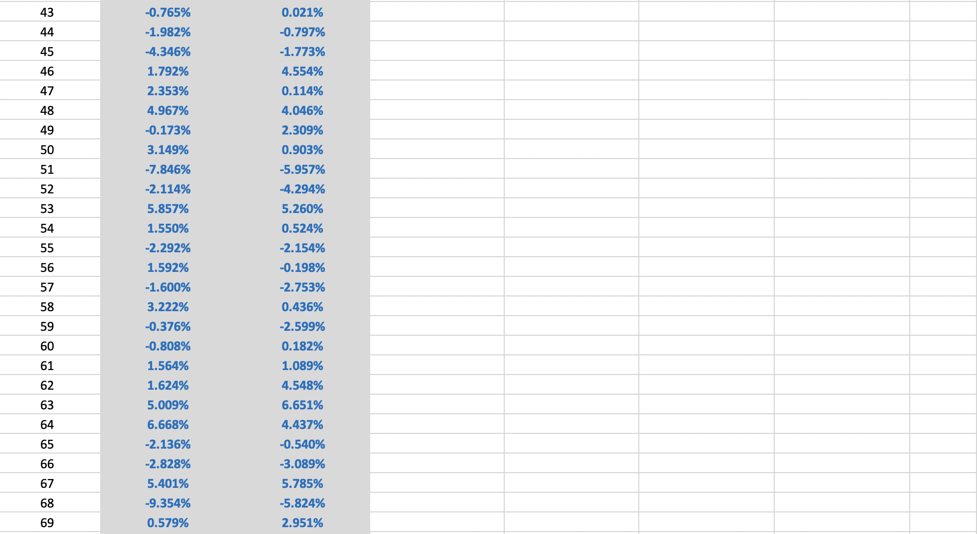\f\f\f\fUse your model to answer the following