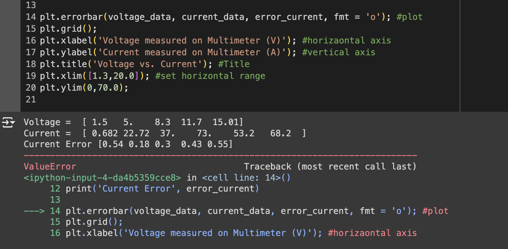 Please help, I am not sure what is wrong with my