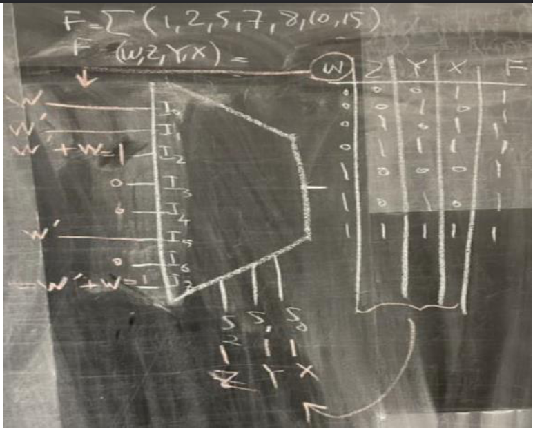 QUESTION : Design F = ( 1 , 2 , 5 , 7 , 8 , 1 0 ,