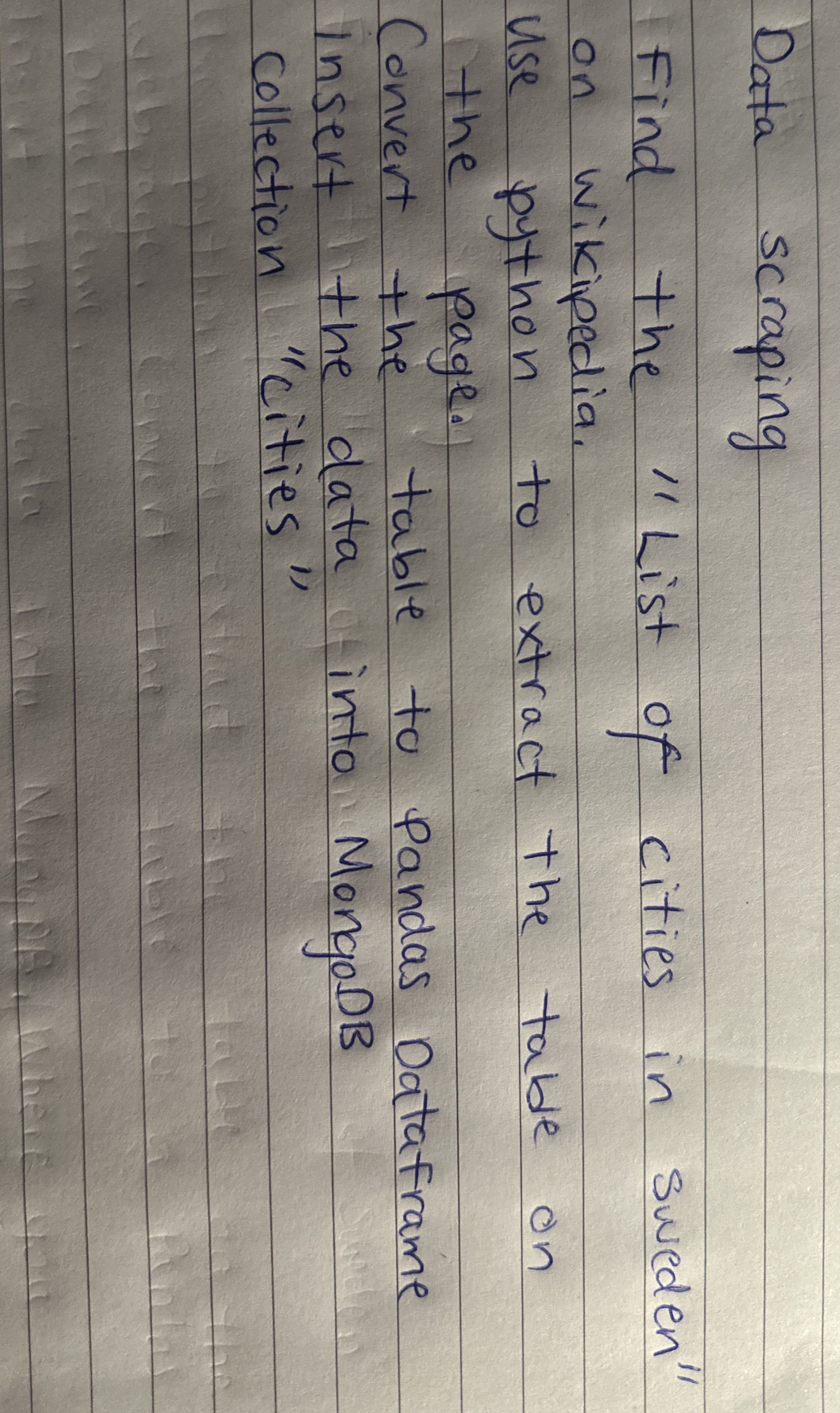 Find the "List of cities in sweden" on wikipedia.