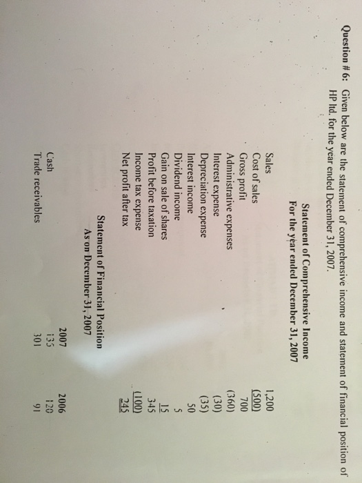 Describe the major practical differences between