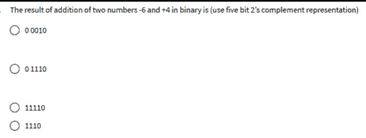 The result of addition of two numbers - 6 and + 4