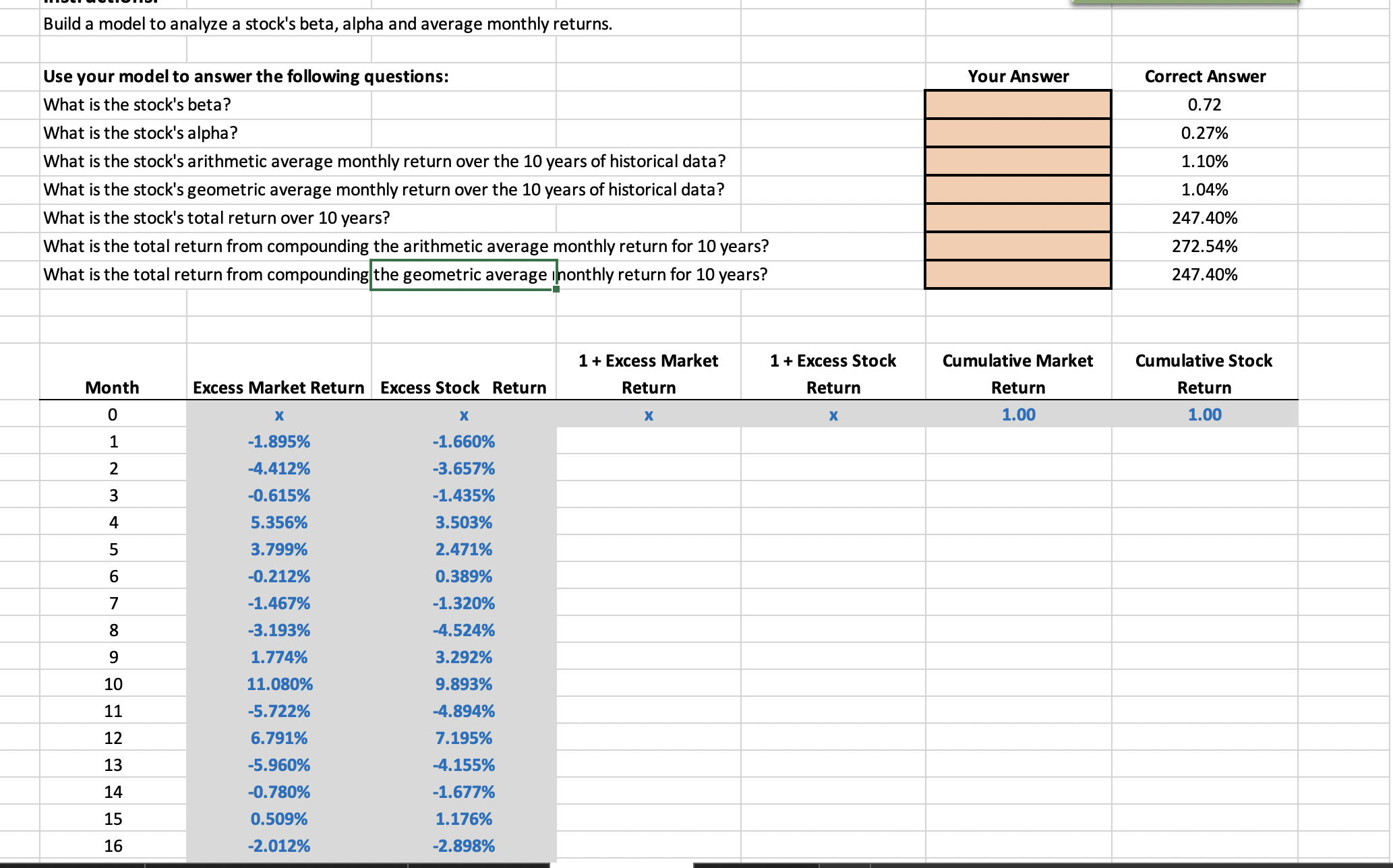 Build a model to analyze a stock's beta,