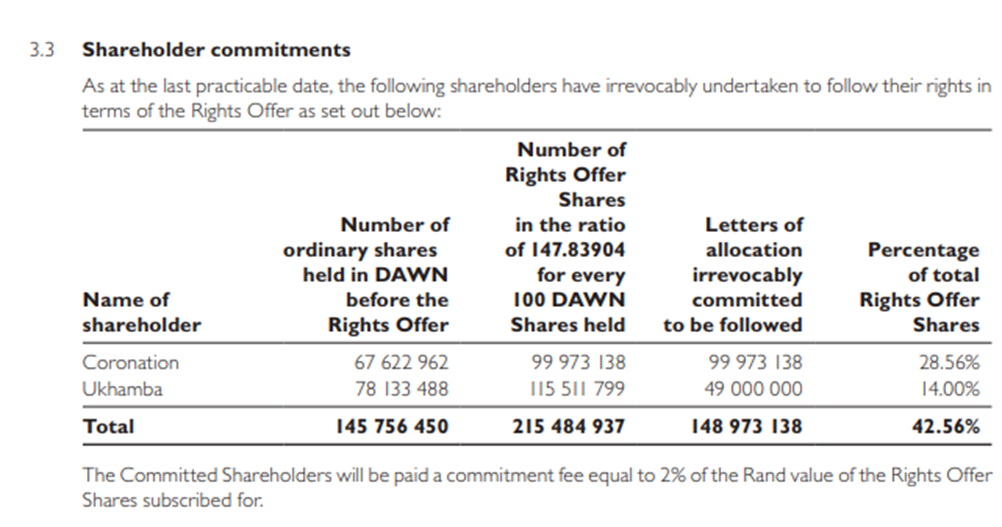 7. Using the information in the table on page 9,