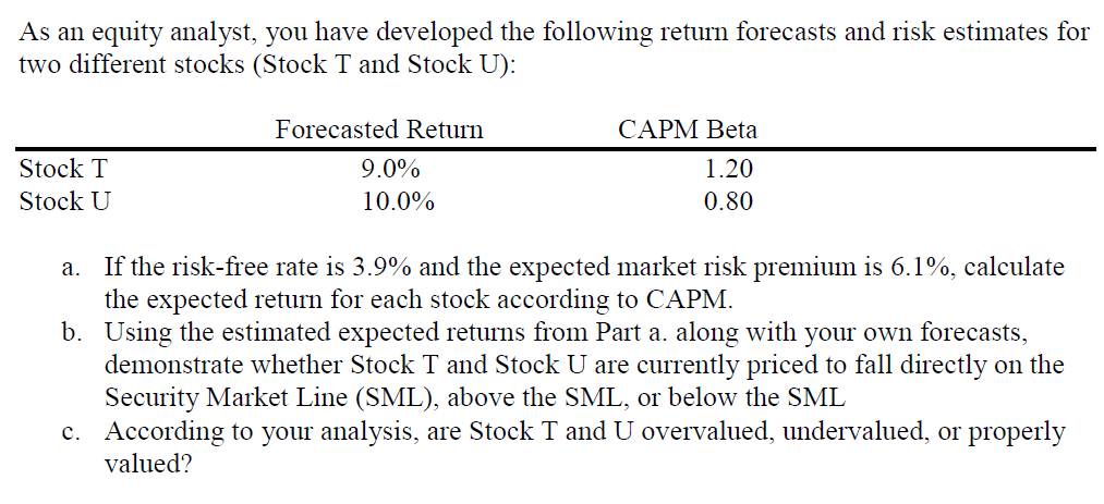 Please solve SML versues CAPM As an equity