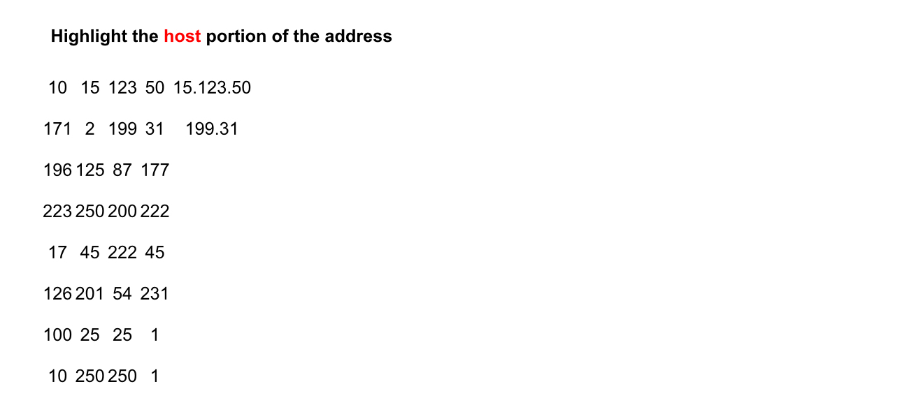Highlight the host portion of the address 1 0 , 1