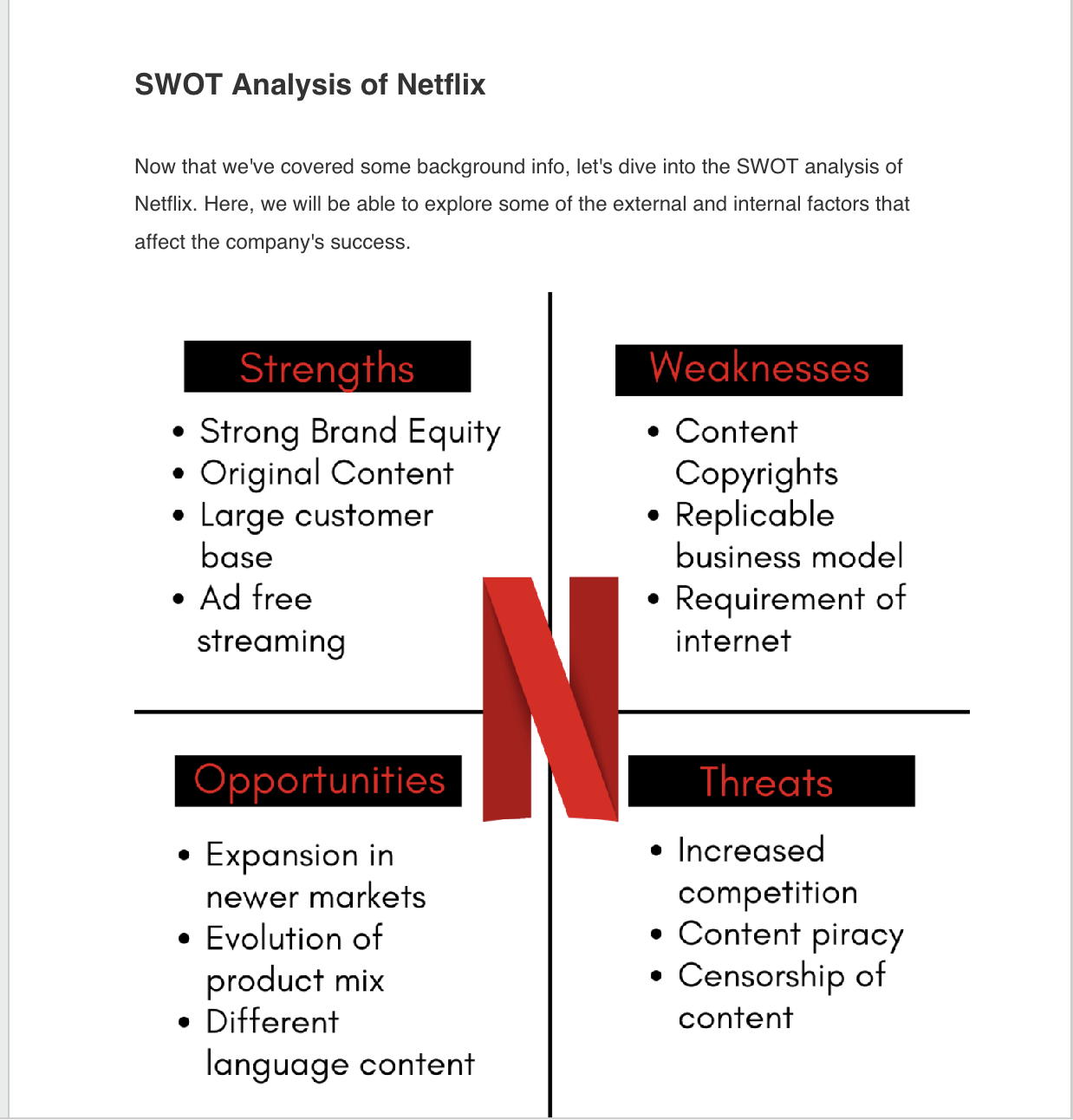 For this assessment you will read the SWOT