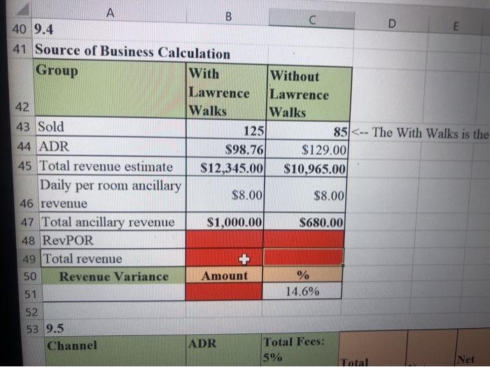 Solve the following questions below 1. a) Explain