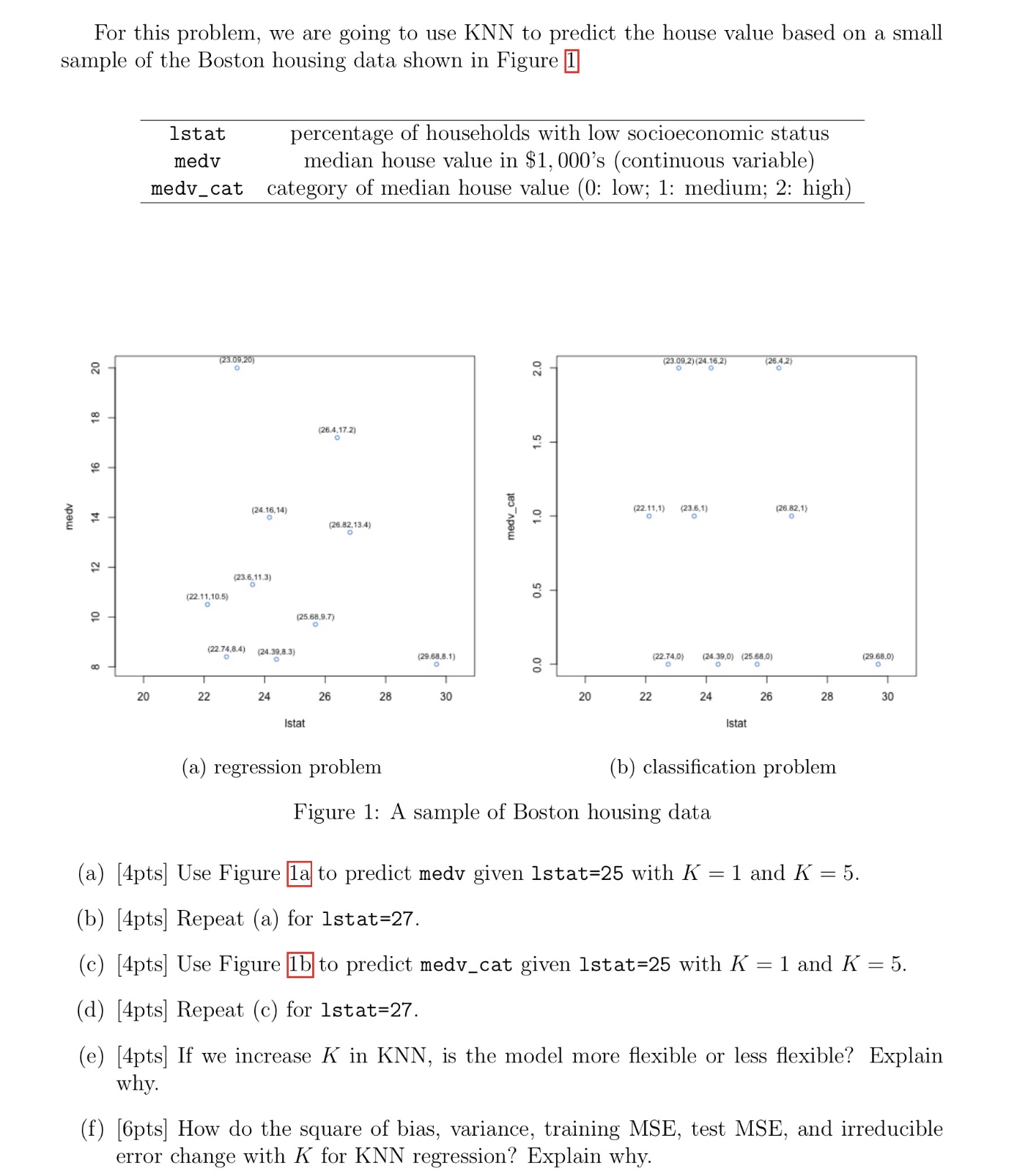 For this problem, we are going to use KNN to
