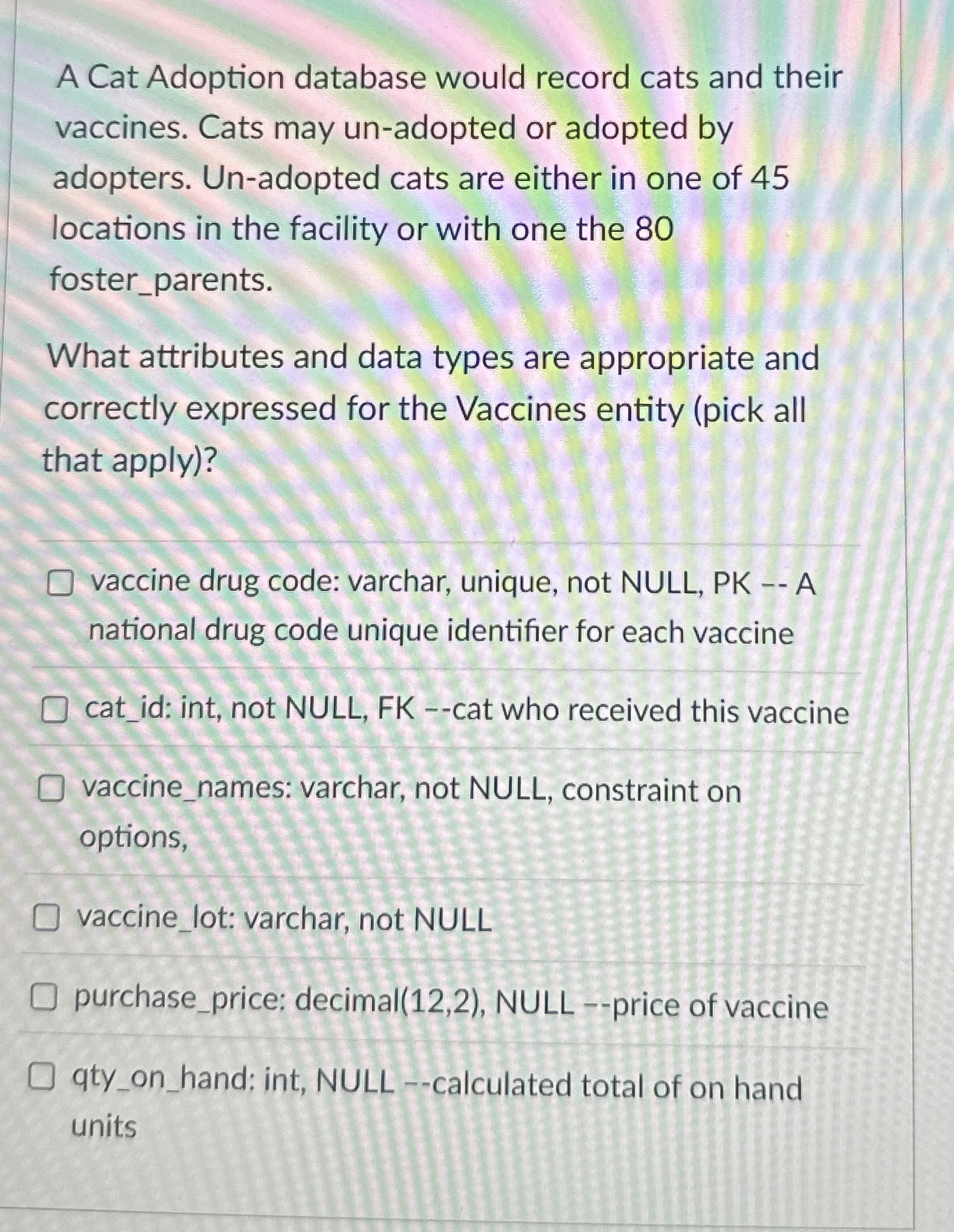 A Cat Adoption database would record cats and