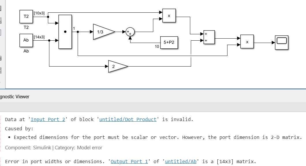 I need to perform this equation in Simulink