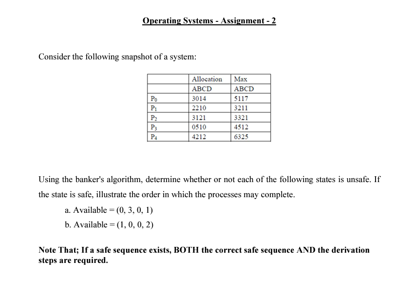 Operating Systems - Assignment - 2 Consider the