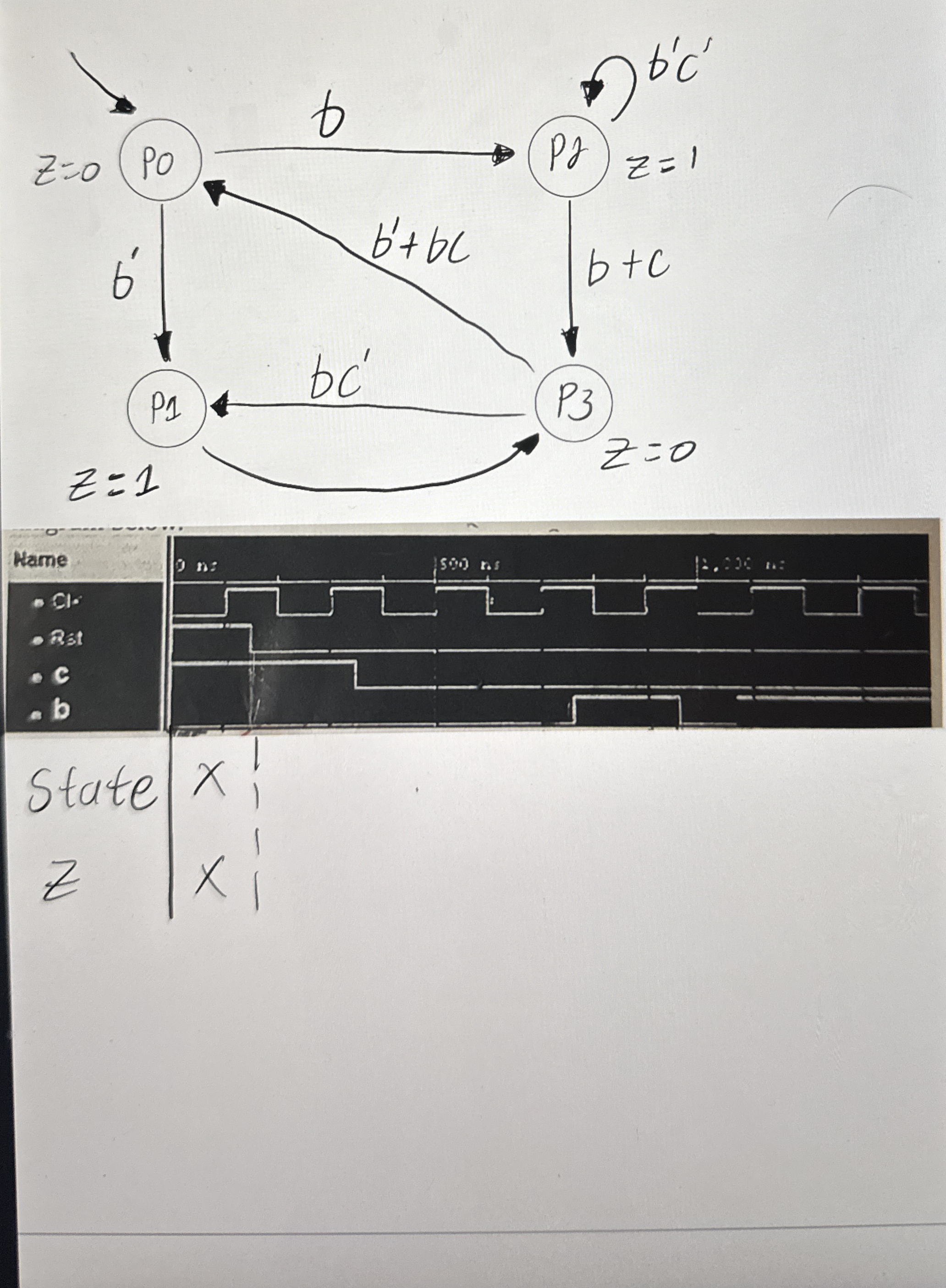 Whats are the rest of the states and z ?