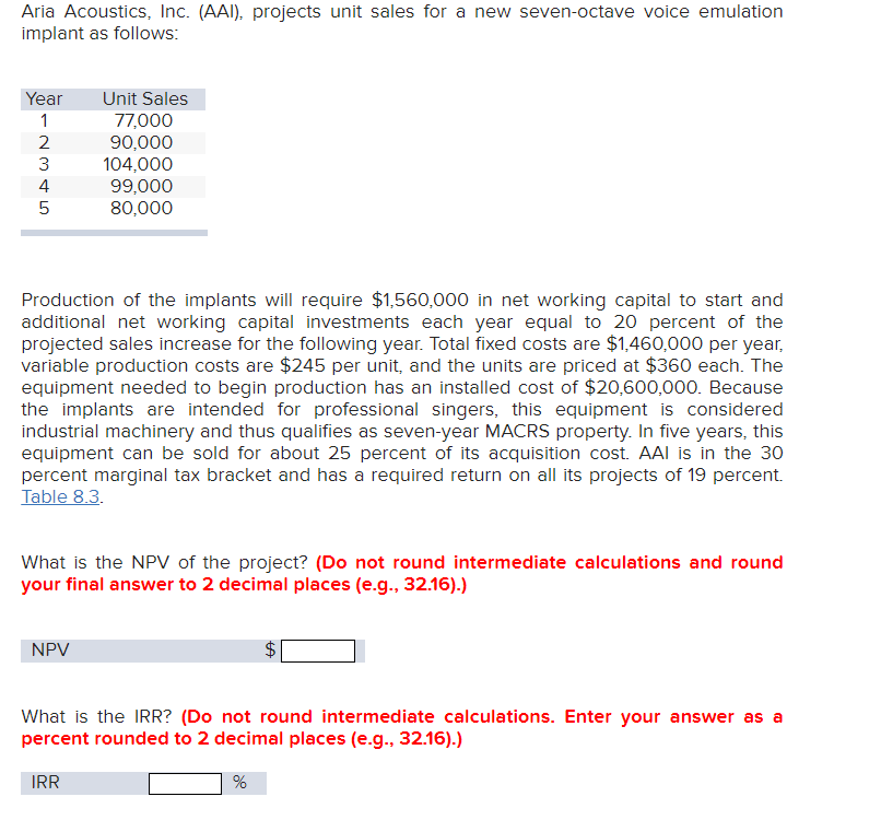 How do I solve this? Aria Acoustics, Inc. (Ml),