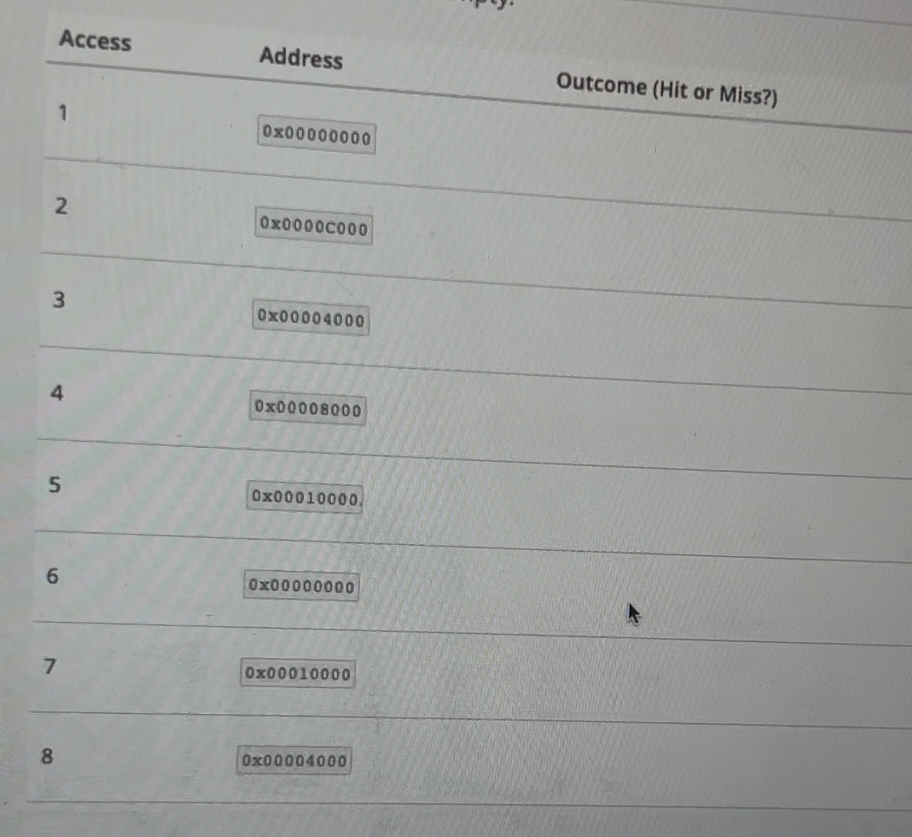 For the following memory reference stream, please