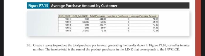 What am I doing wrong here, I keep getting zeros