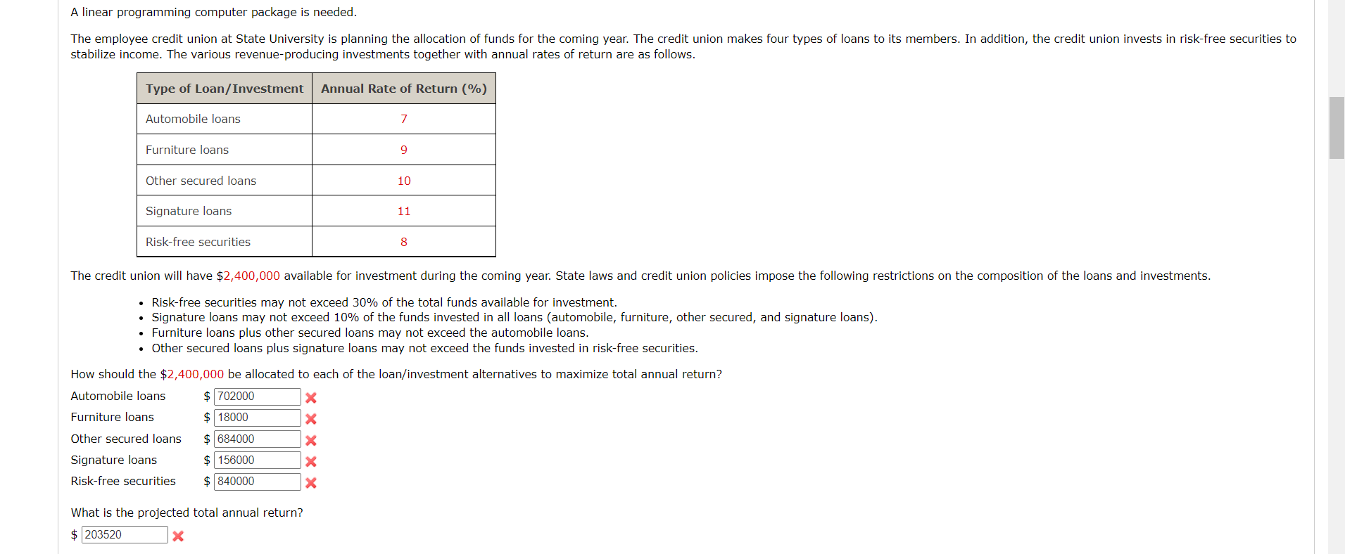 A linear programming computer package is needed.
