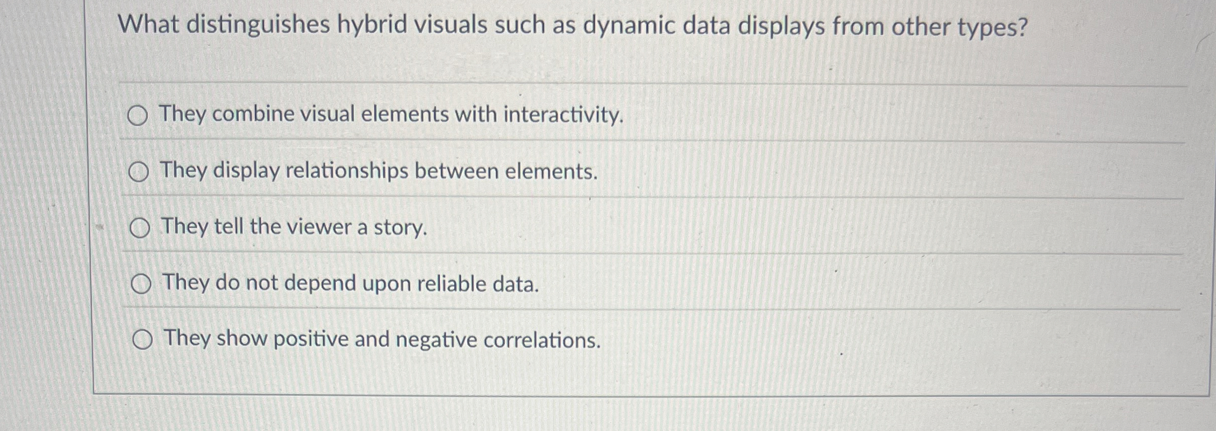 What distinguishes hybrid visuals such as dynamic