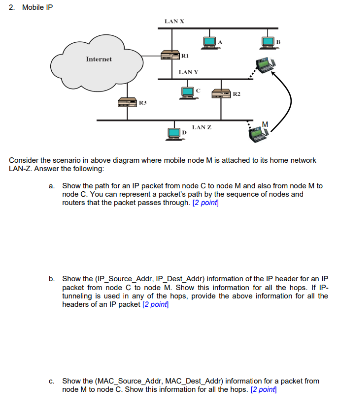 Consider the scenario in above diagram where