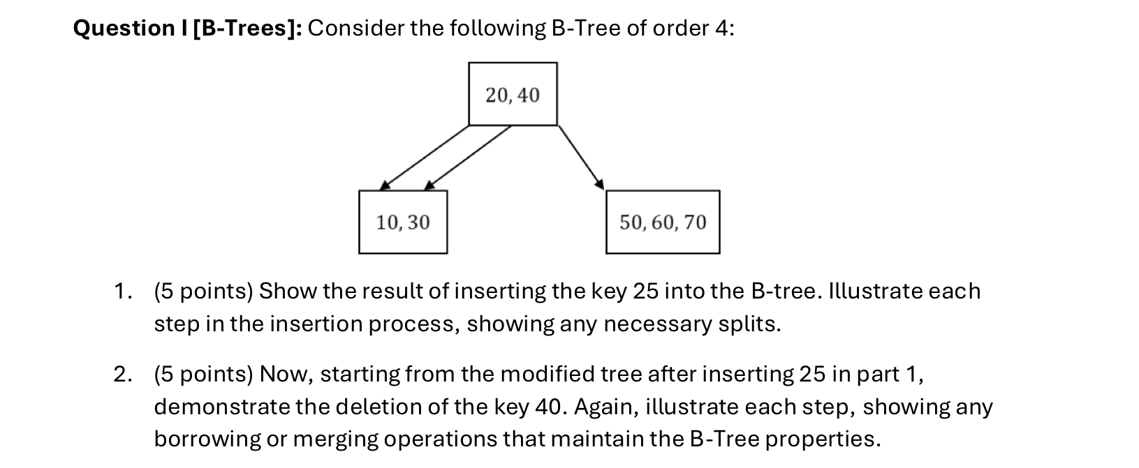 Question I [ B - Trees ] : Consider the following