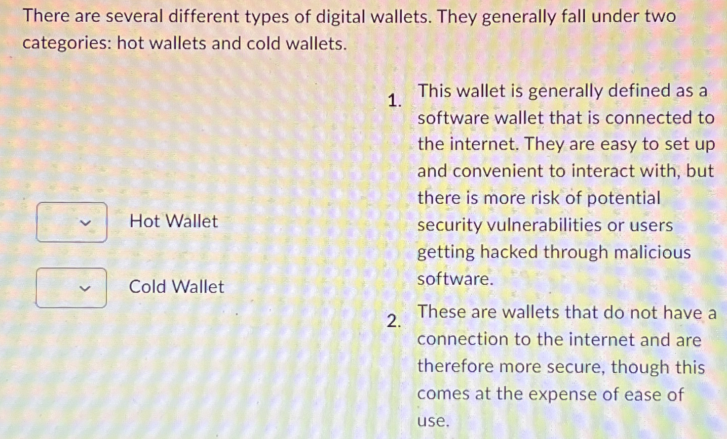 There are several different types of digital