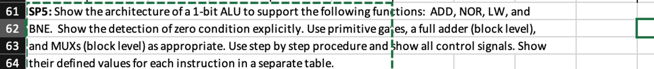SP 5 : Show the architecture of a 1 - bit ALU to